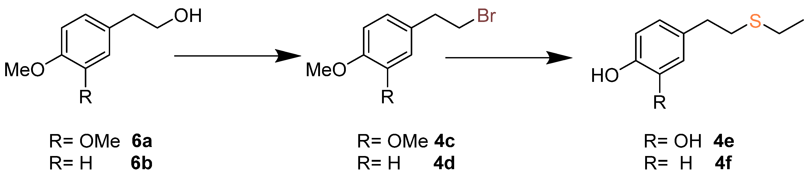 Pharmaceuticals 15 00588 g004