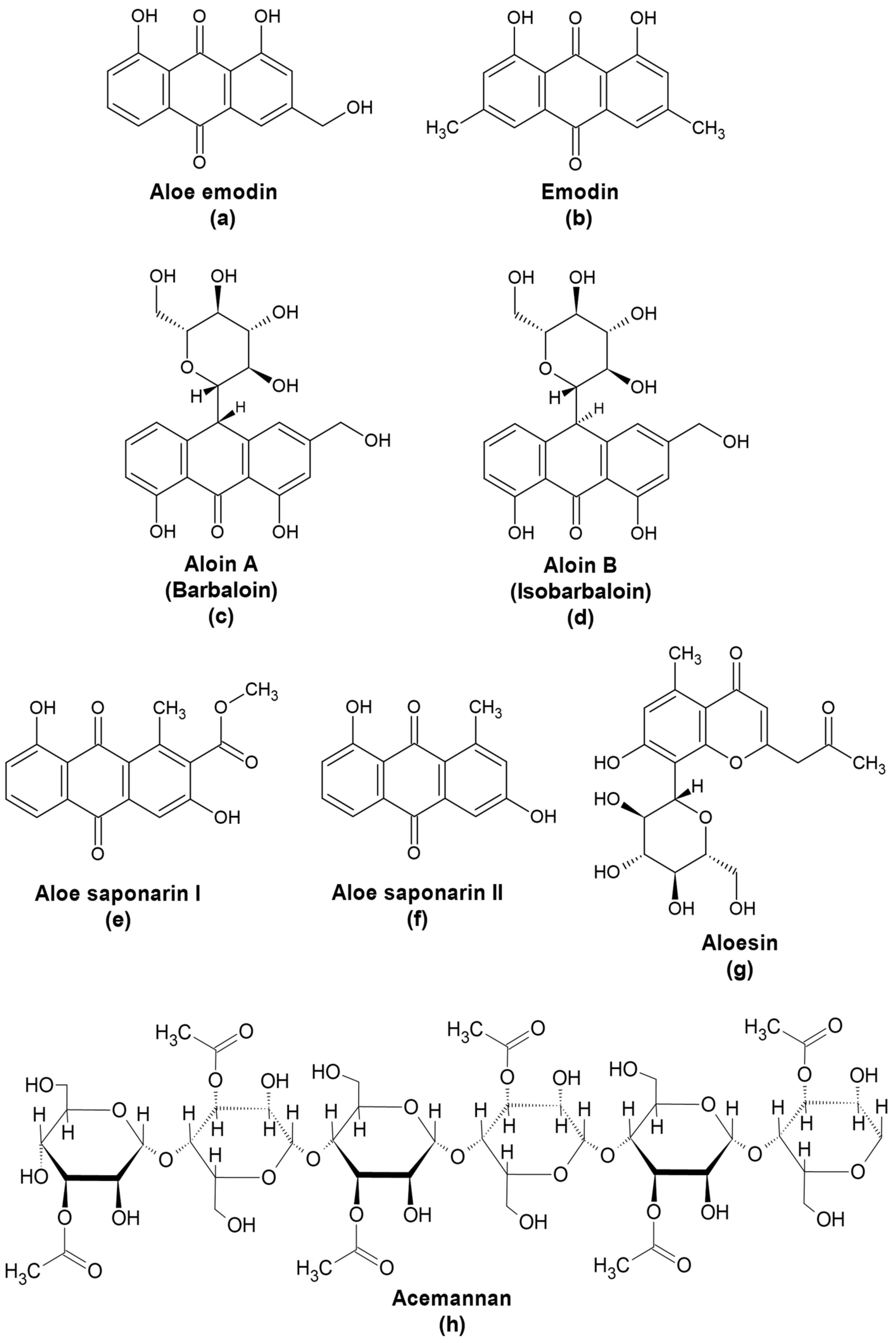Pharmaceuticals 15 00599 g001