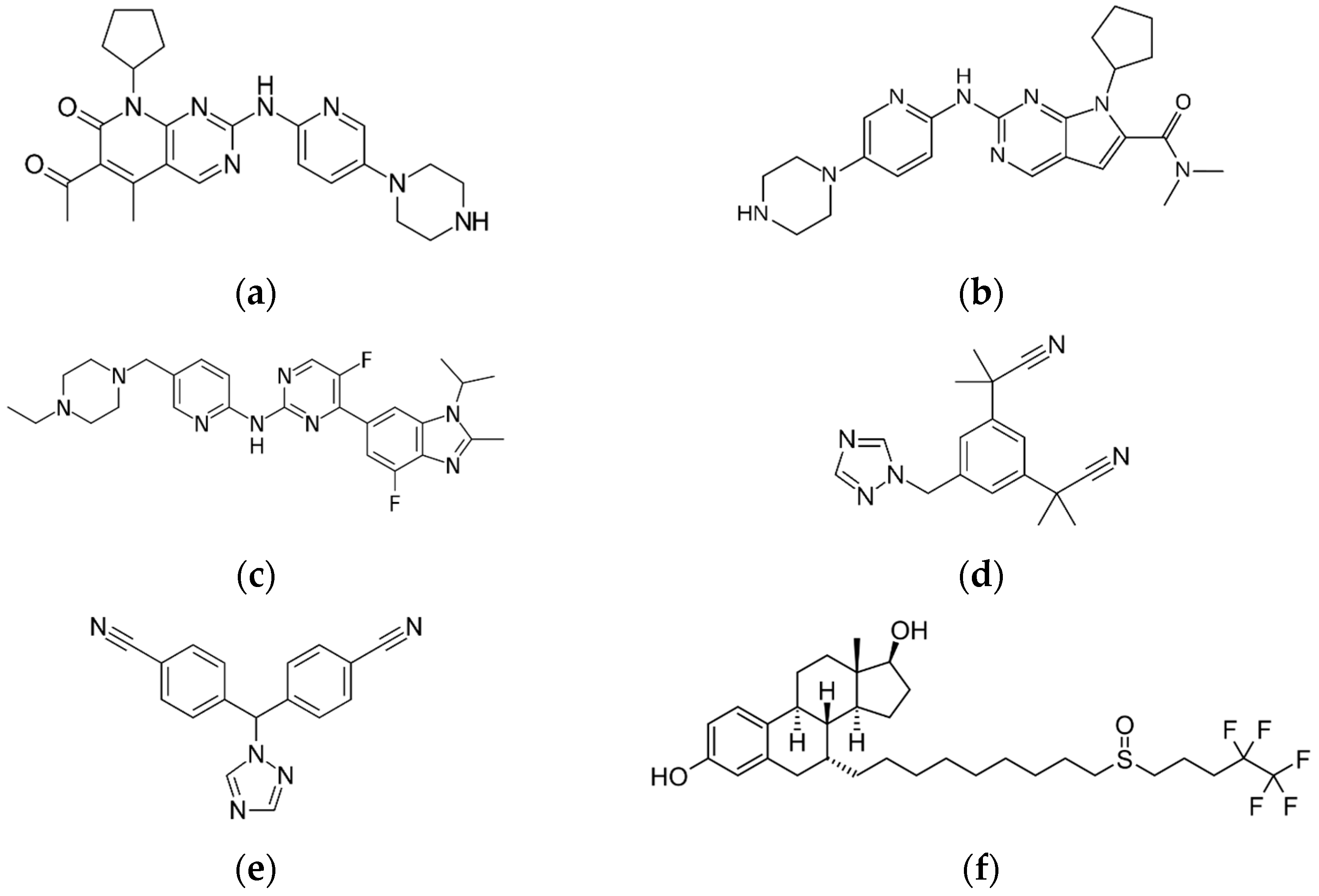 Pharmaceuticals 15 00614 g001