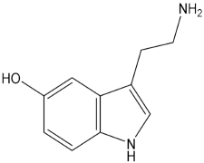 Pharmaceuticals 15 00640 i001
