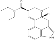 Pharmaceuticals 15 00640 i002