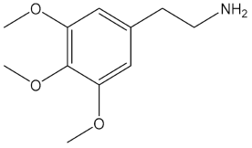 Pharmaceuticals 15 00640 i005