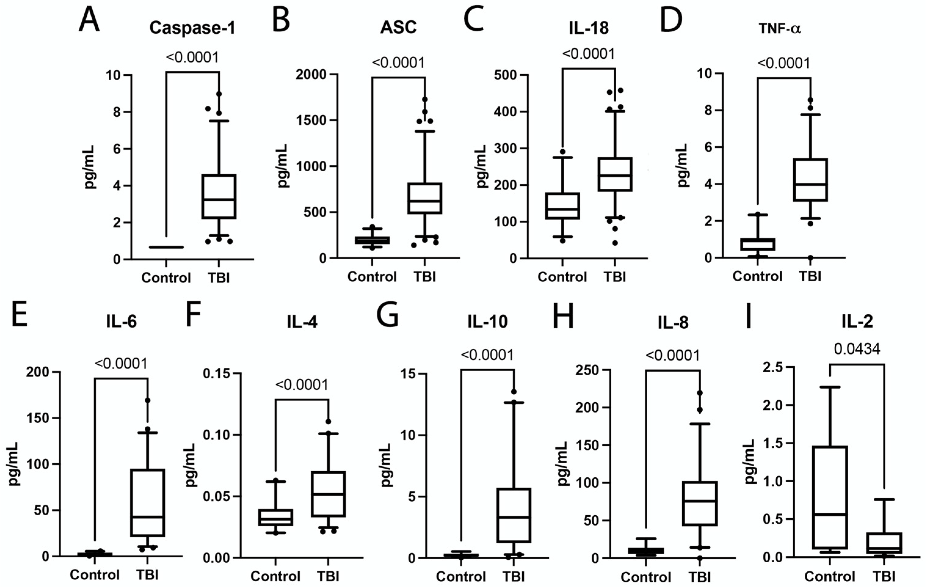 Pharmaceuticals 15 00660 g001