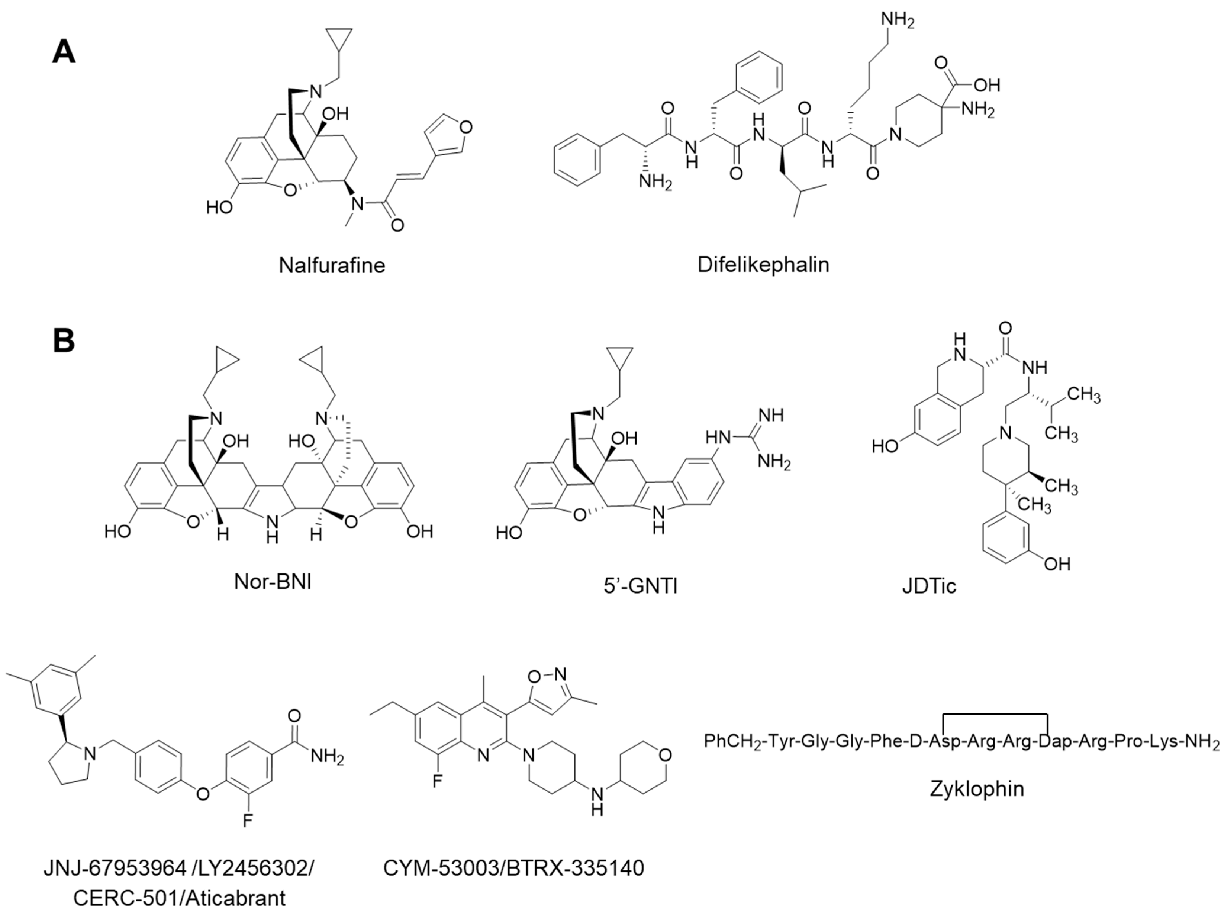 Pharmaceuticals 15 00680 g001 Pharmaceuticals 15 00680 g001