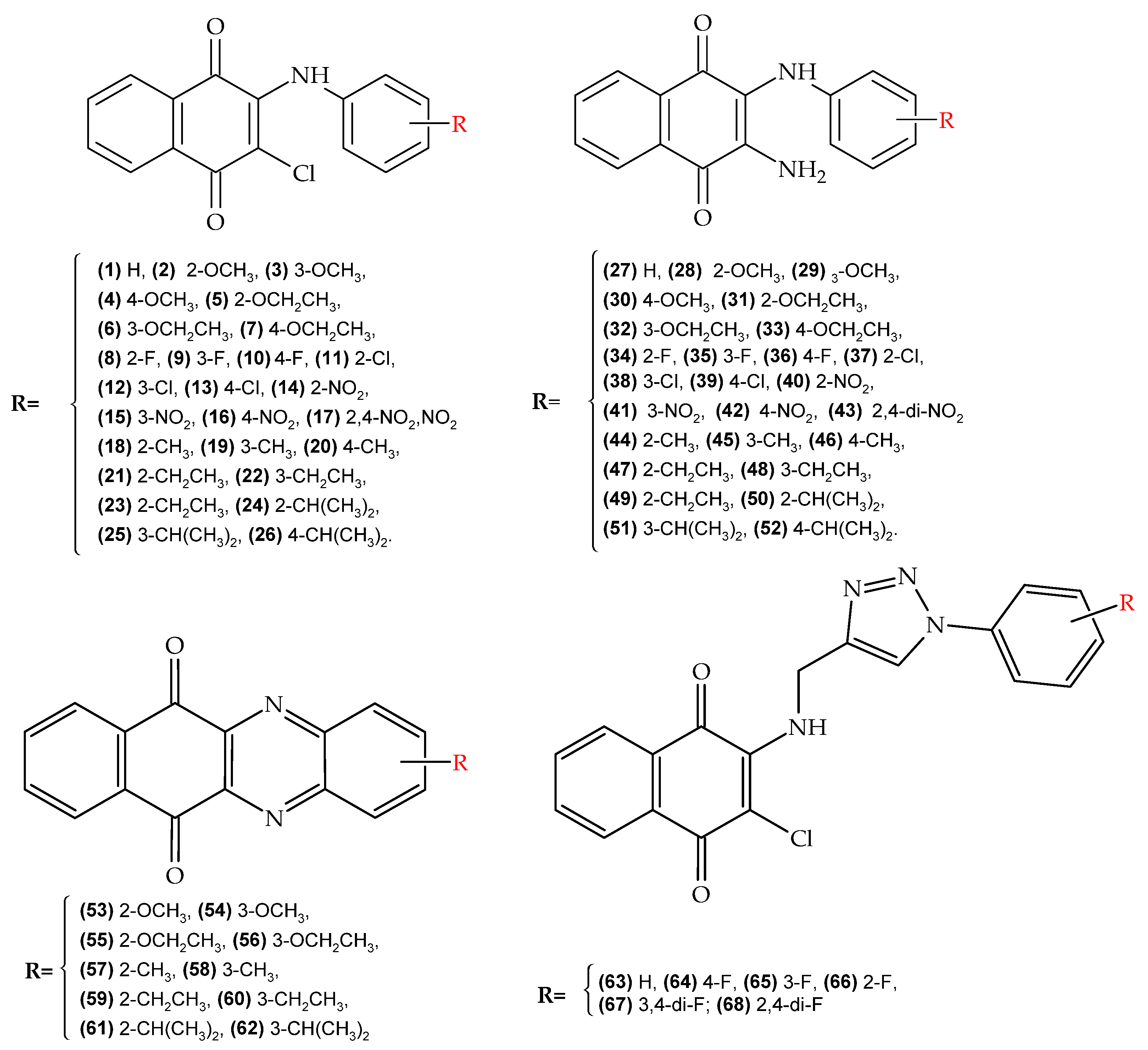 Pharmaceuticals 15 00687 g004