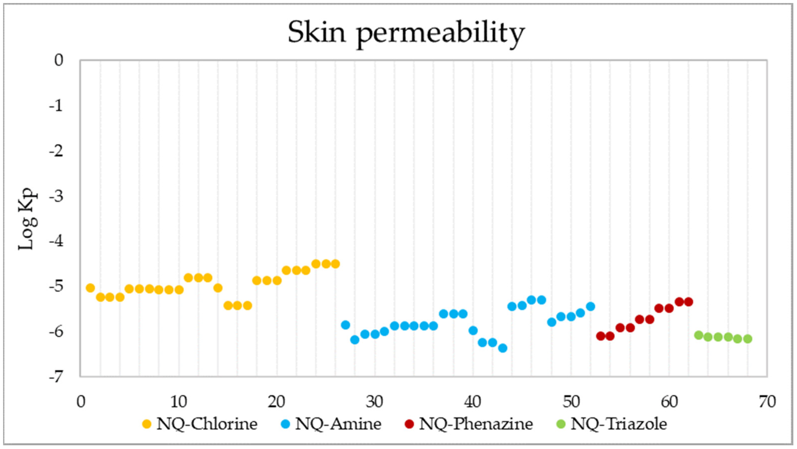 Pharmaceuticals 15 00687 g014
