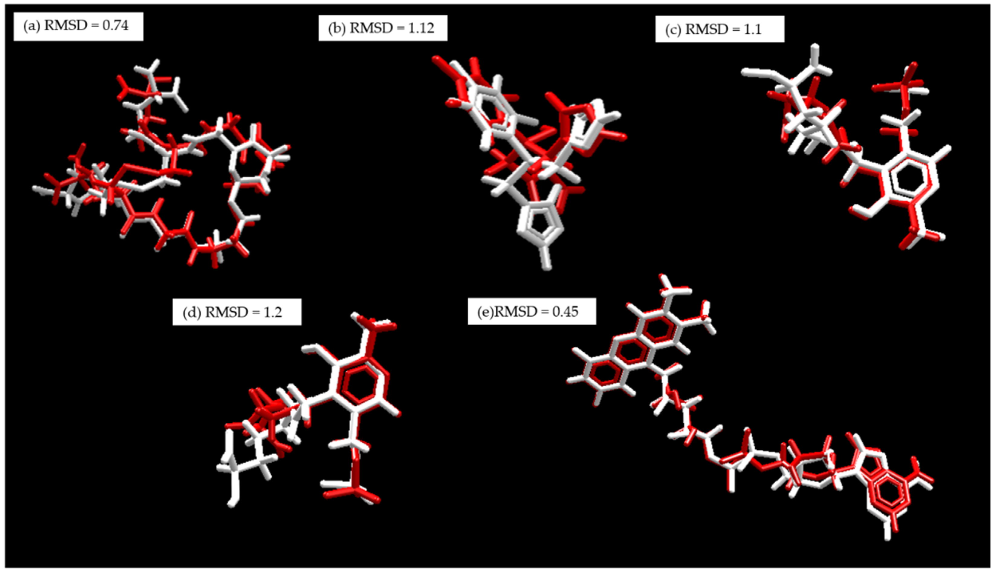 Pharmaceuticals 15 00687 g015
