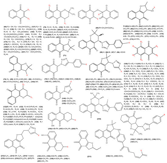 Pharmaceuticals 15 00687 g0a1