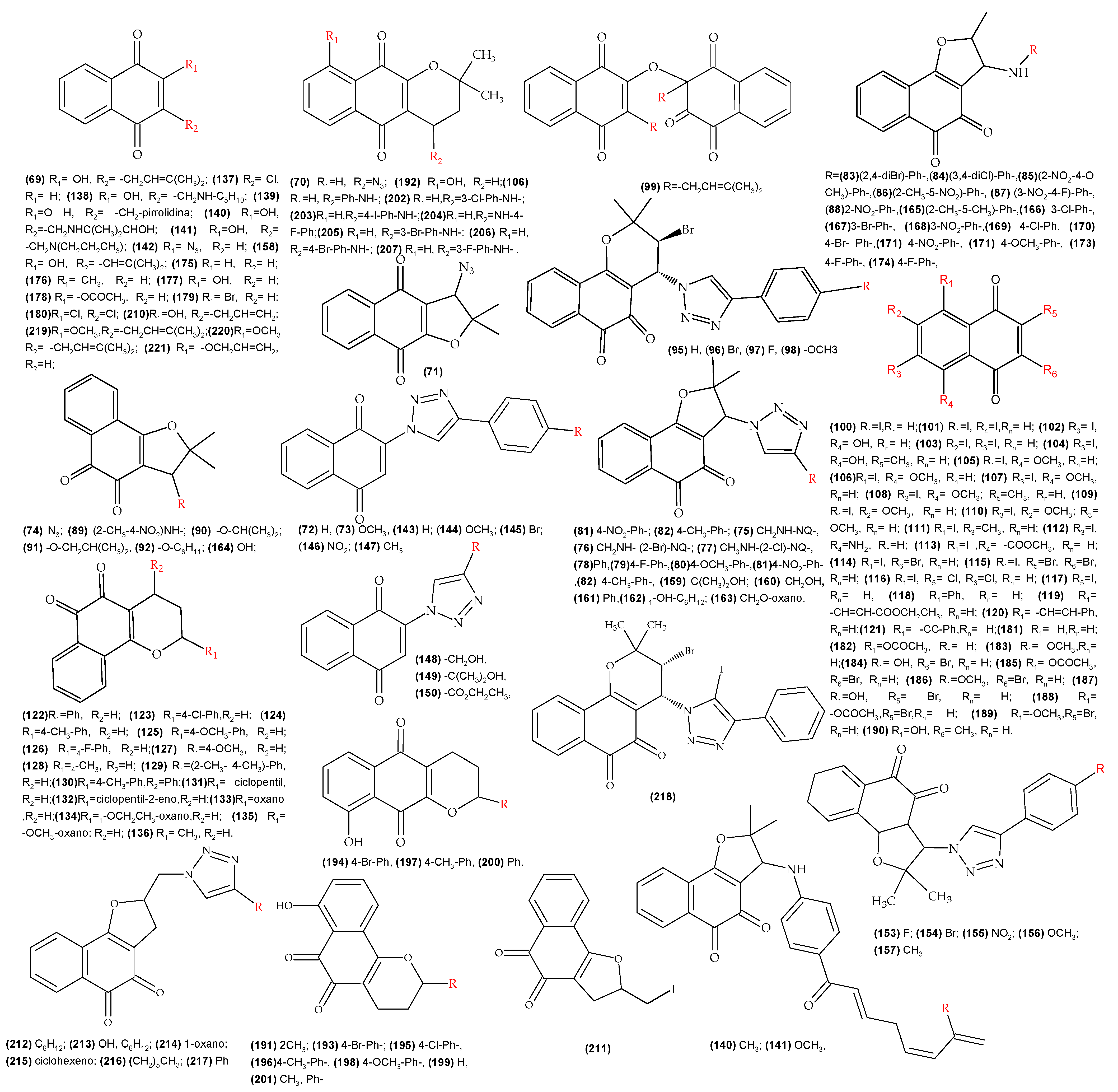 Pharmaceuticals 15 00687 g0a1