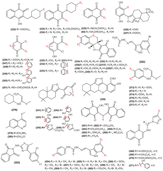 Pharmaceuticals 15 00687 g0a2
