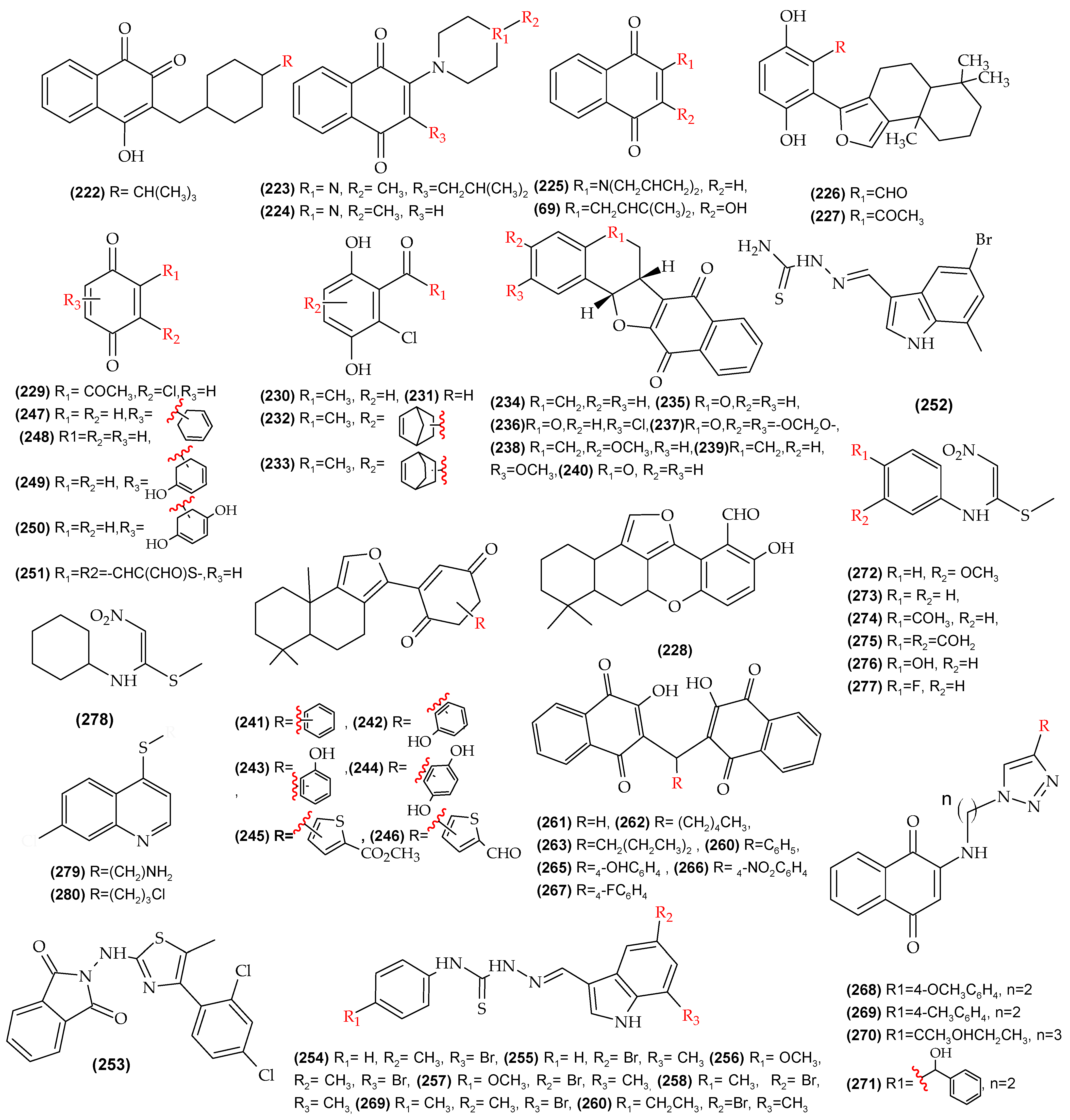 Pharmaceuticals 15 00687 g0a2