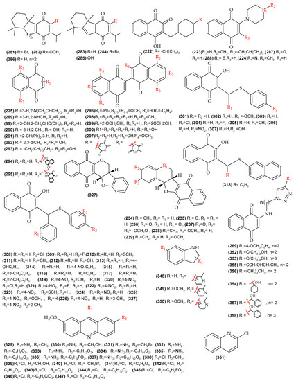 Pharmaceuticals 15 00687 g0a3
