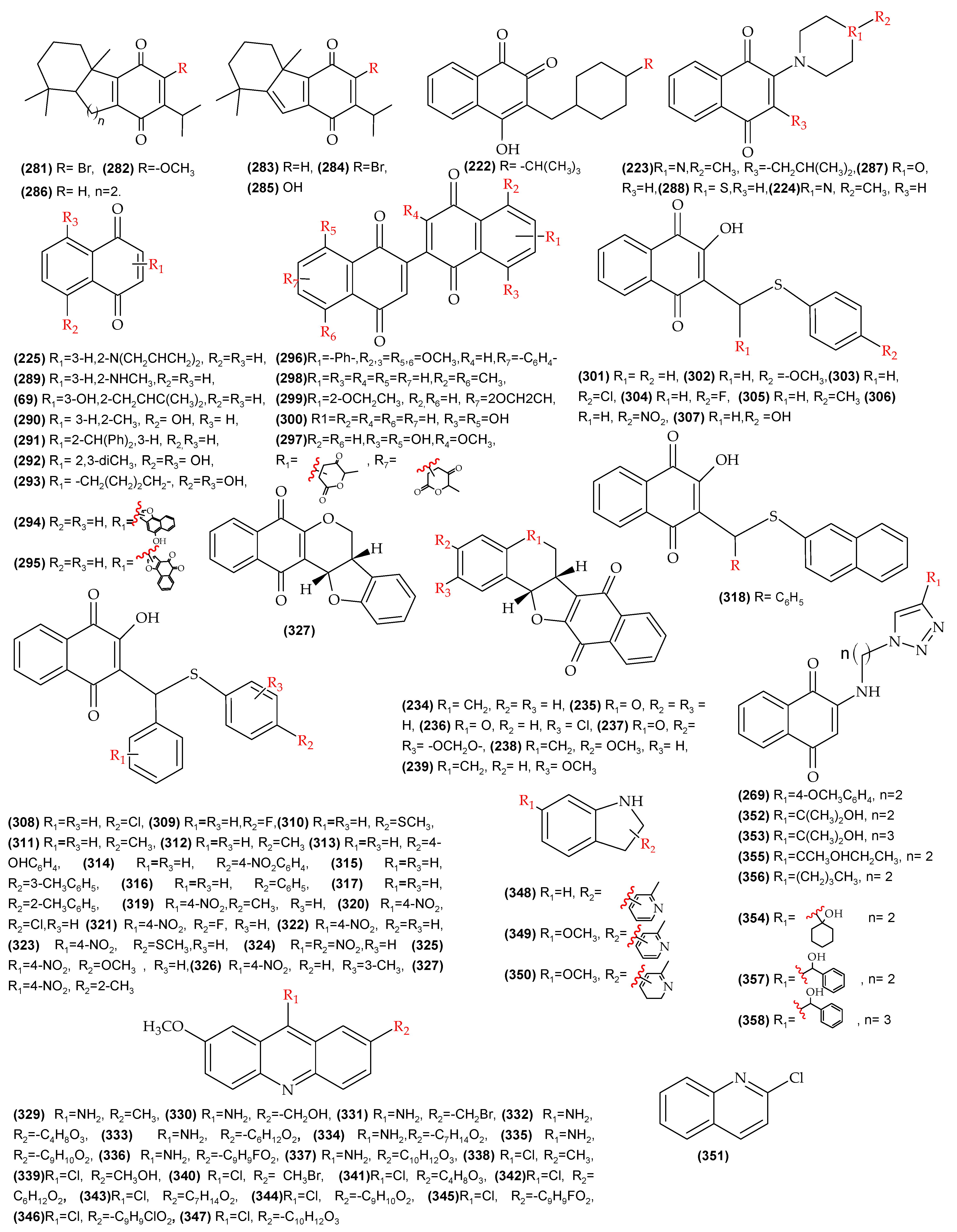 Pharmaceuticals 15 00687 g0a3