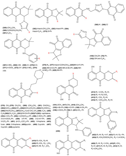 Pharmaceuticals 15 00687 g0a4