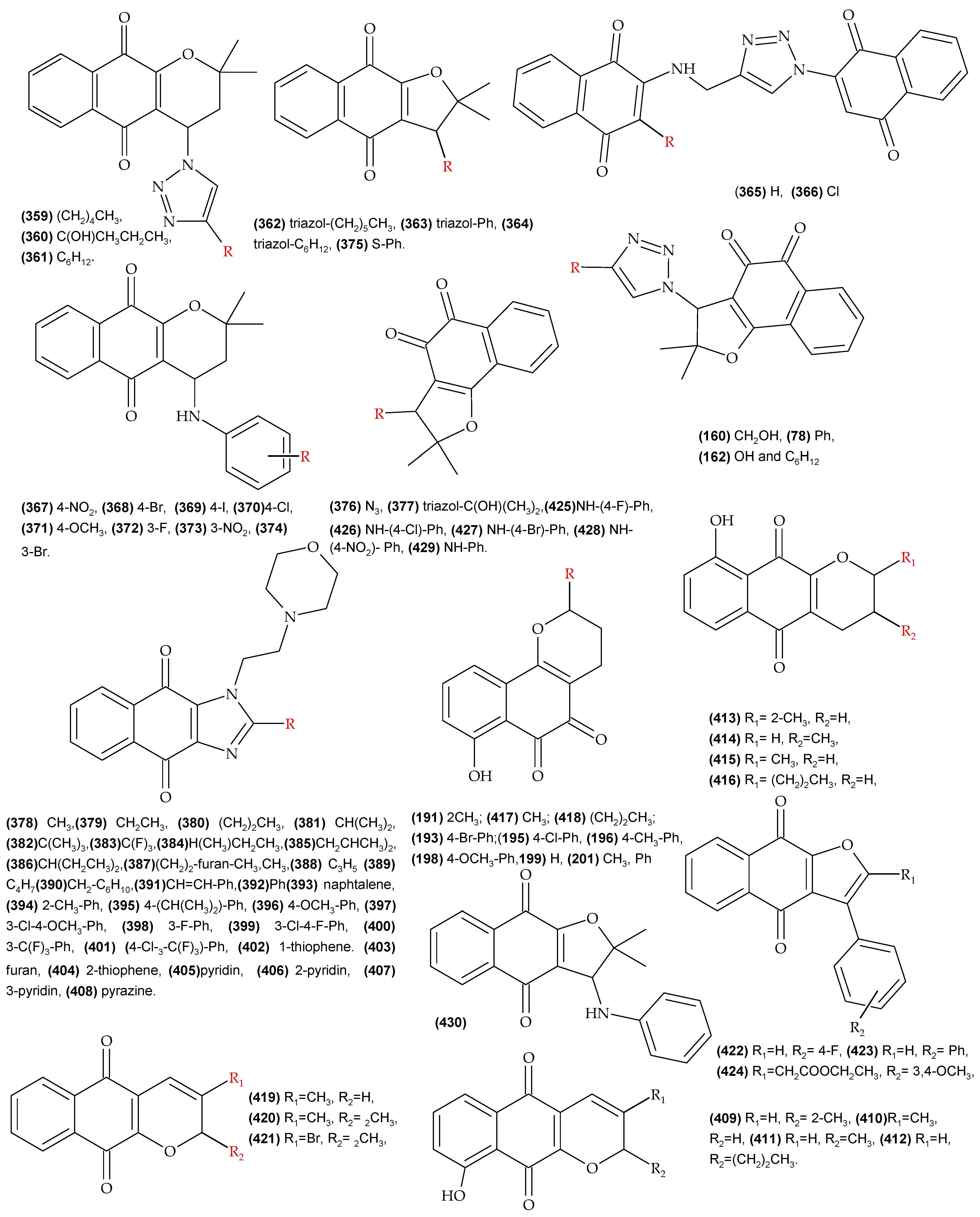 Pharmaceuticals 15 00687 g0a4