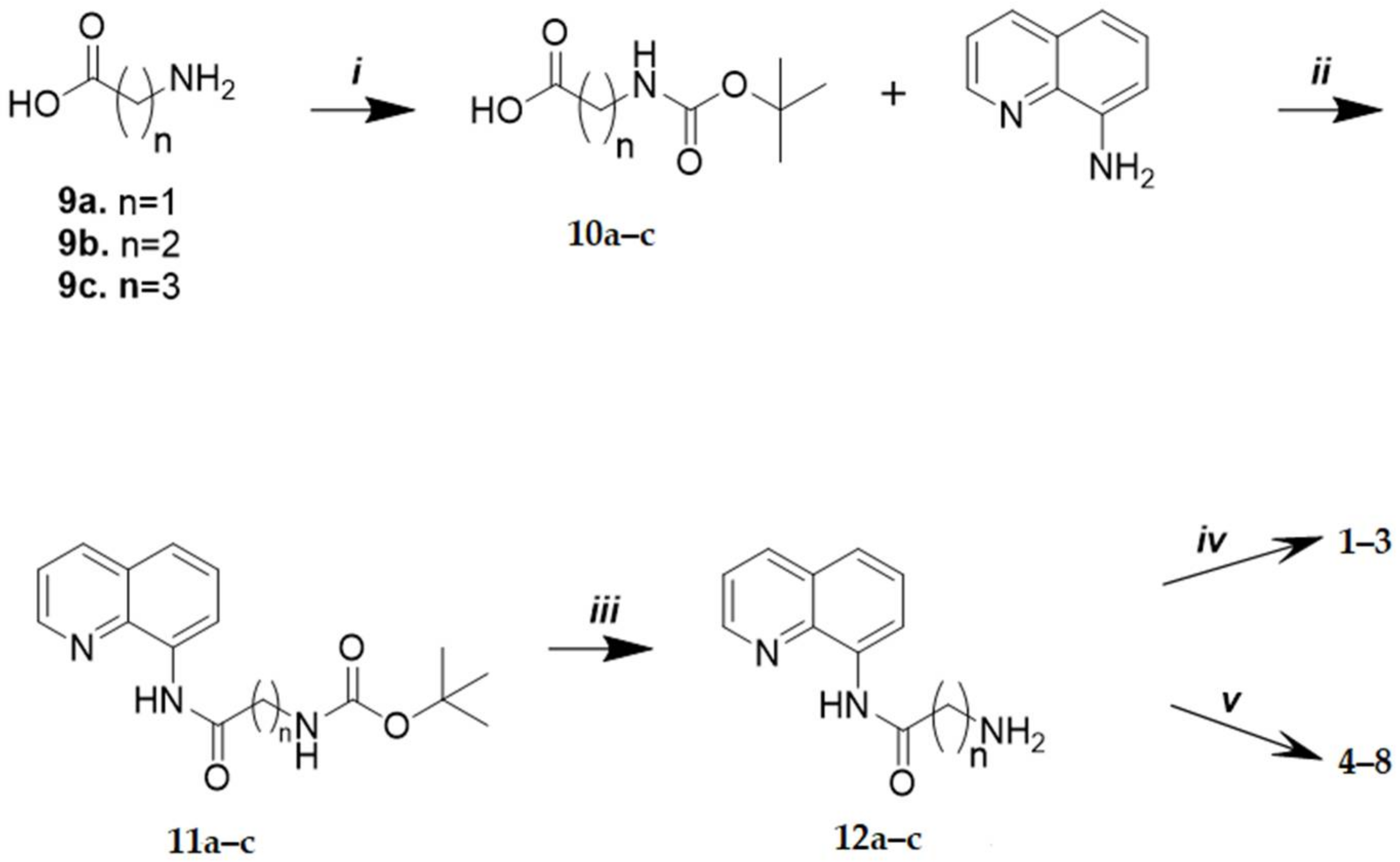 Pharmaceuticals 15 00688 sch001