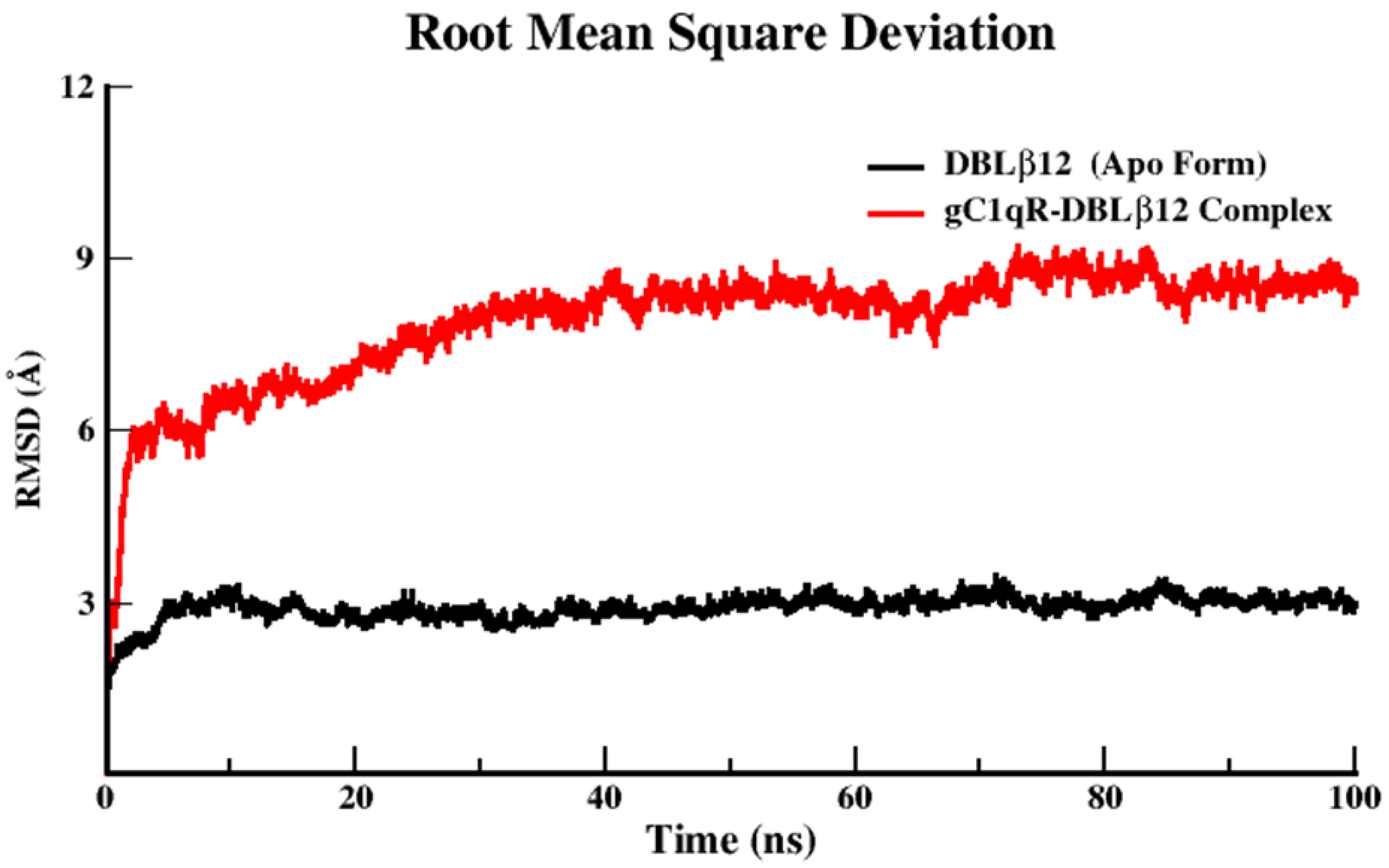 Pharmaceuticals 15 00691 g001