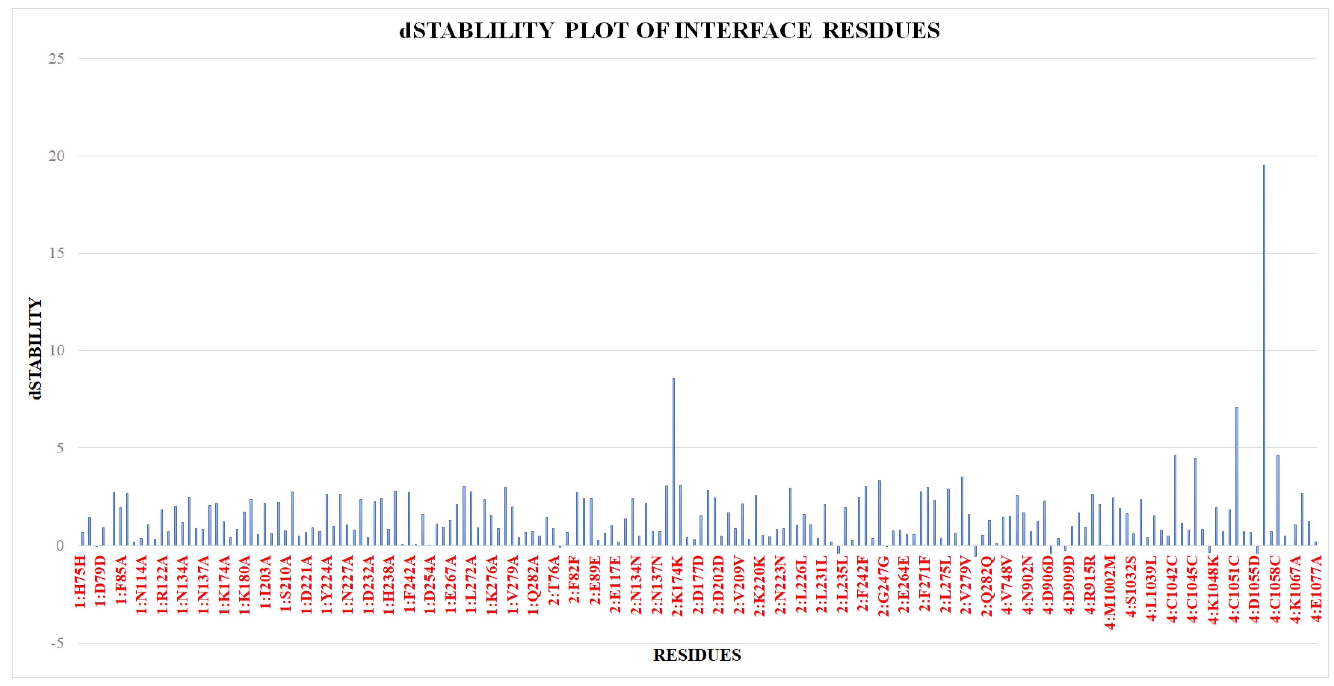 Pharmaceuticals 15 00691 g004