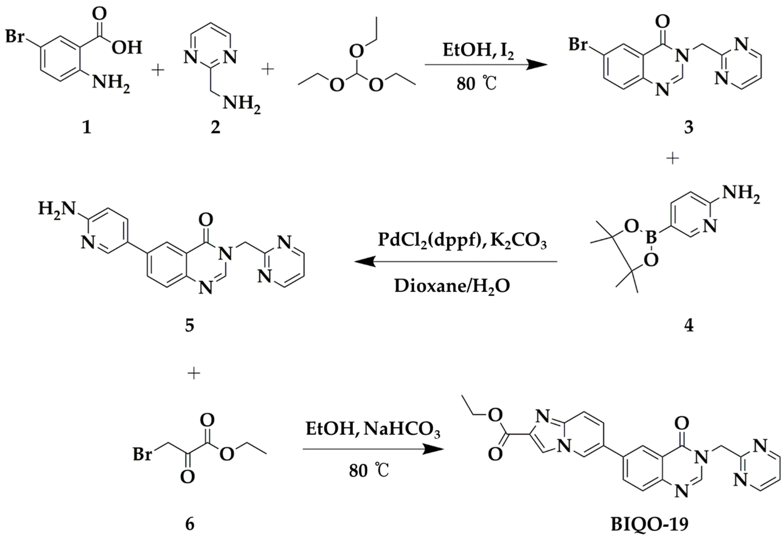 Pharmaceuticals 15 00698 sch001