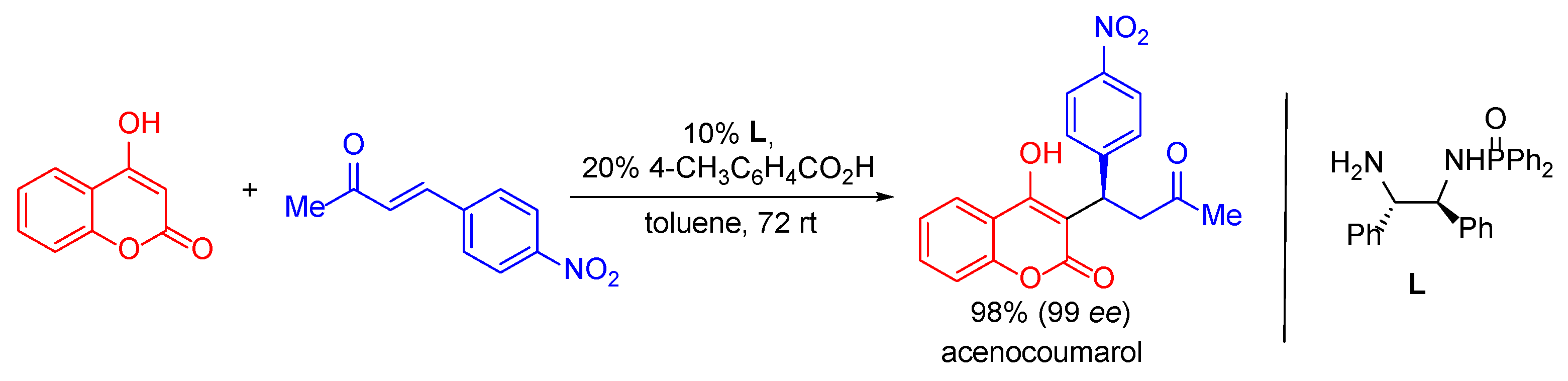 Pharmaceuticals 15 00705 sch001