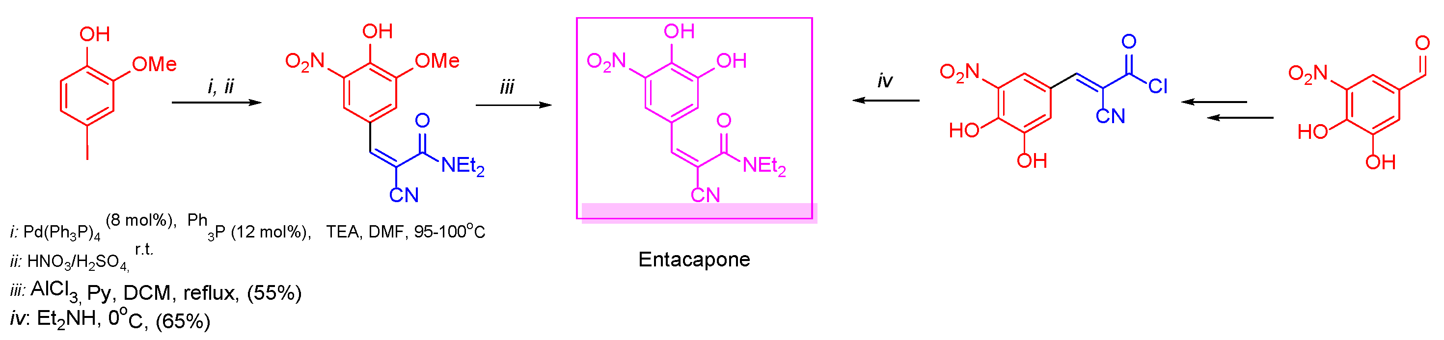 Pharmaceuticals 15 00705 sch005