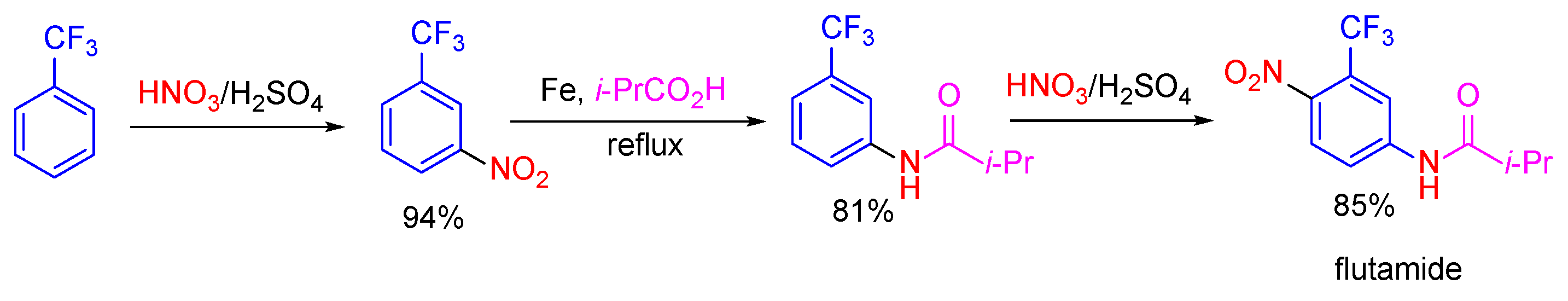 Pharmaceuticals 15 00705 sch006