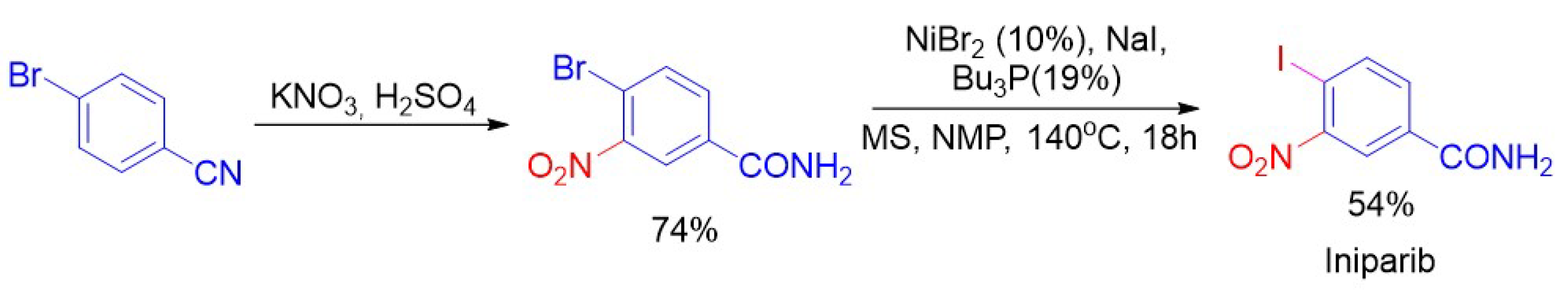 Pharmaceuticals 15 00705 sch008