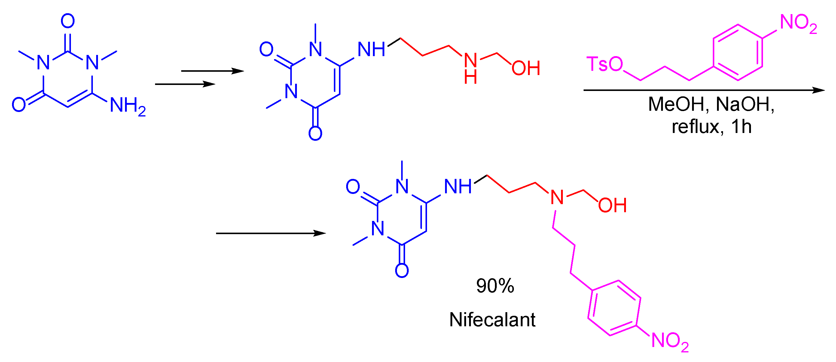 Pharmaceuticals 15 00705 sch010