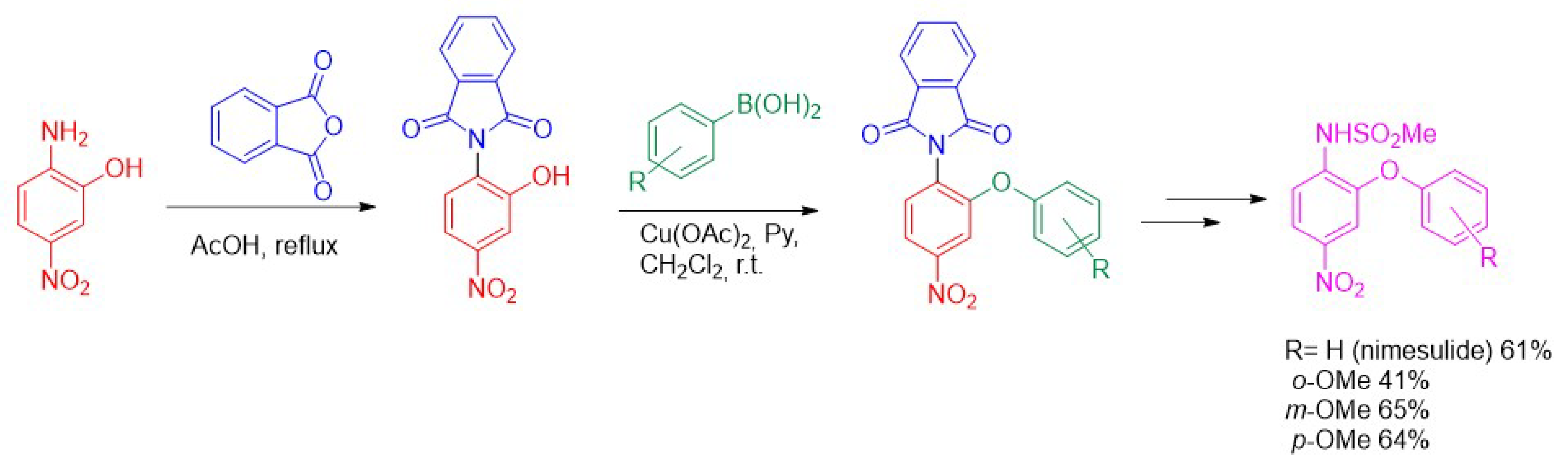 Pharmaceuticals 15 00705 sch012