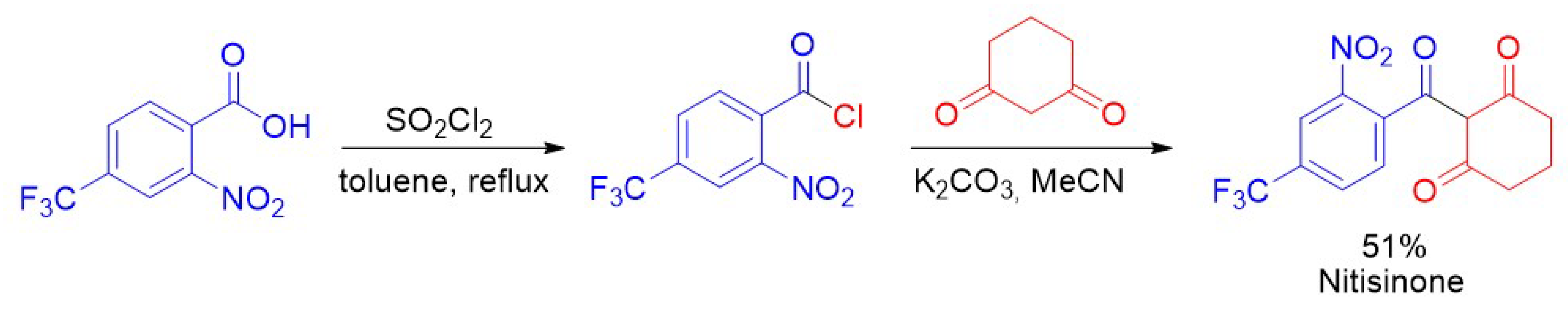Pharmaceuticals 15 00705 sch013