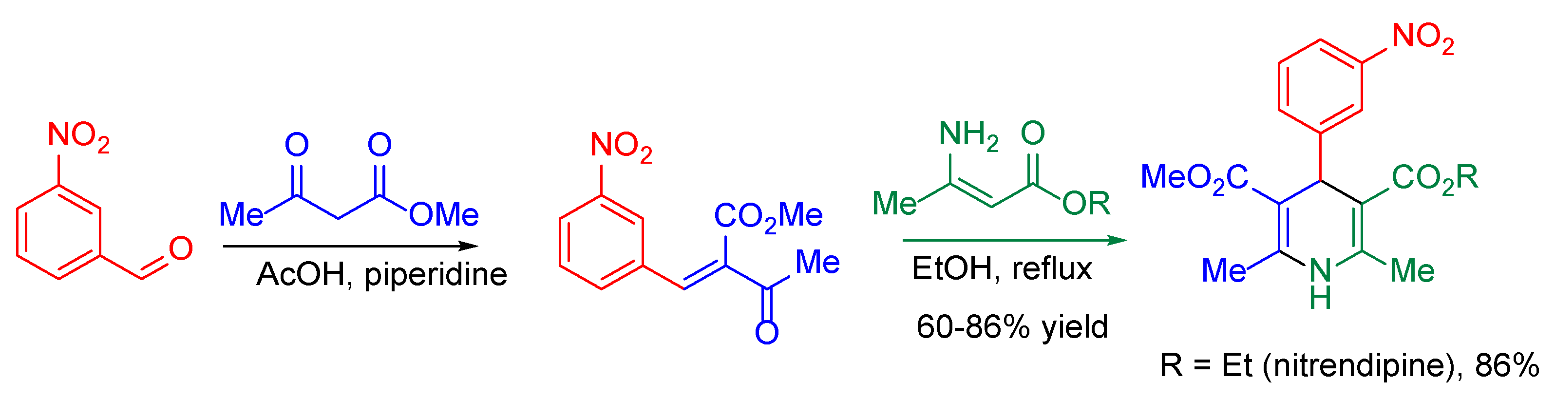 Pharmaceuticals 15 00705 sch014