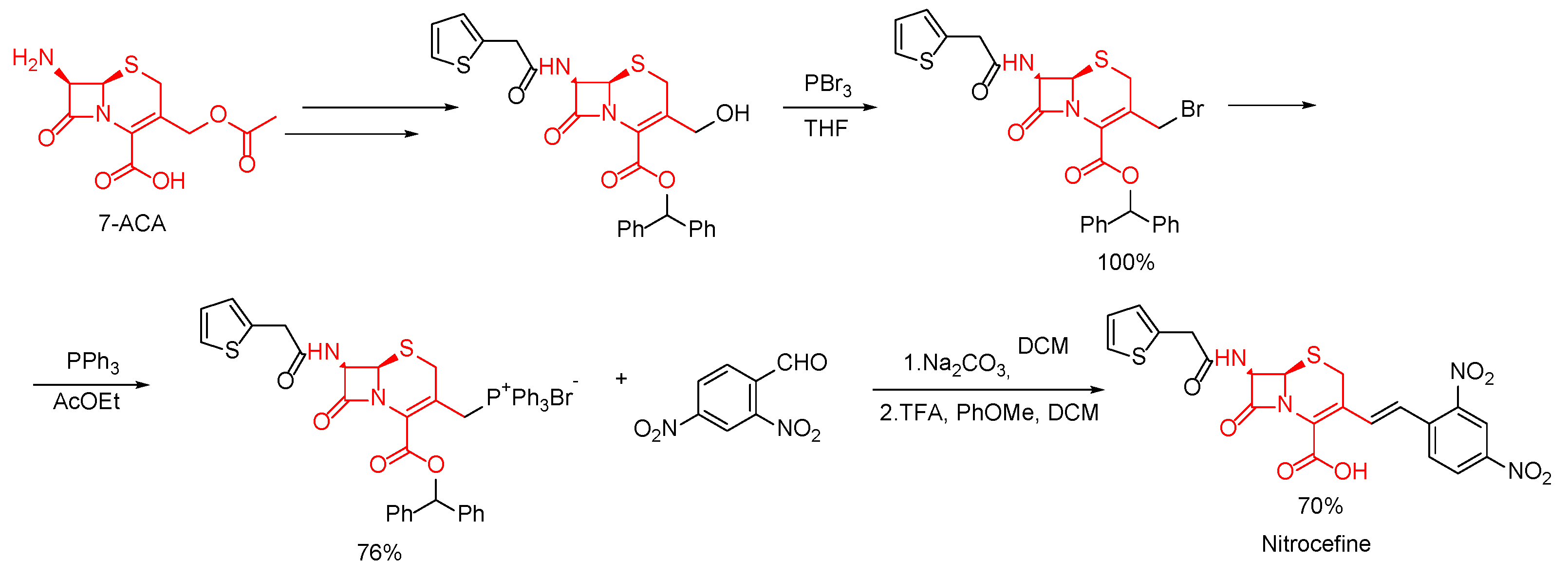 Pharmaceuticals 15 00705 sch016