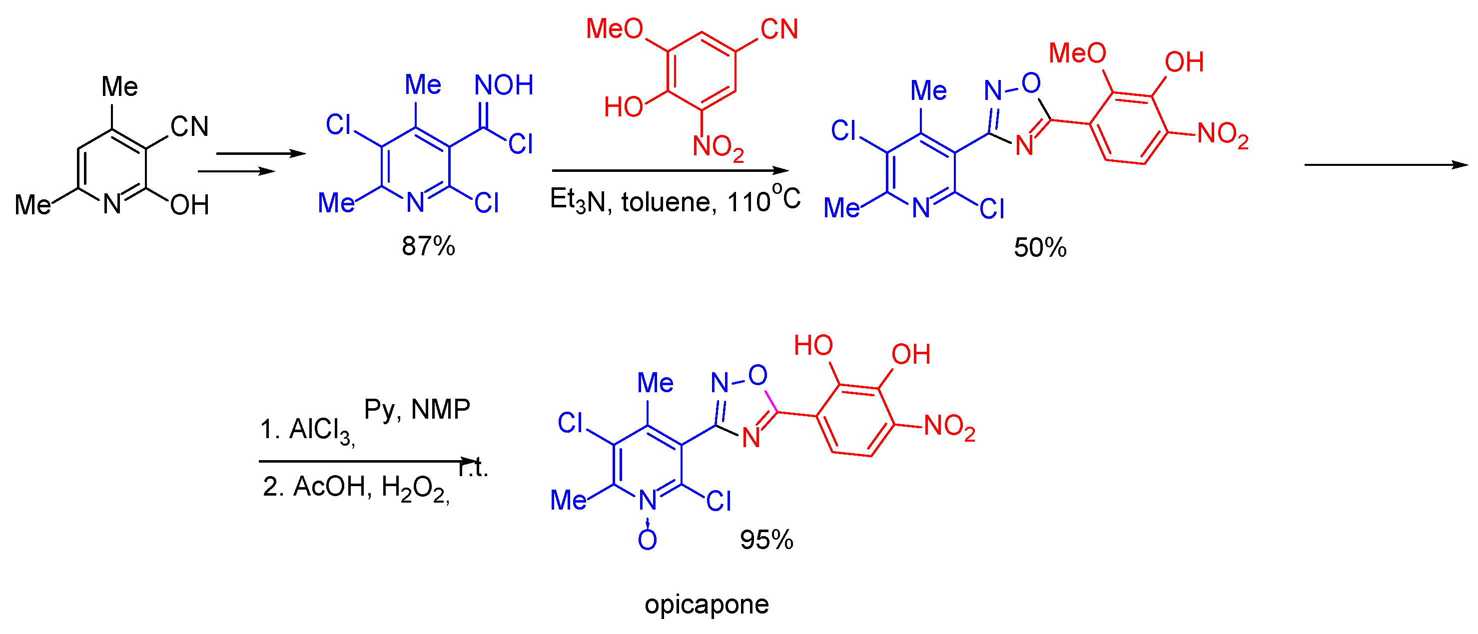 Pharmaceuticals 15 00705 sch017