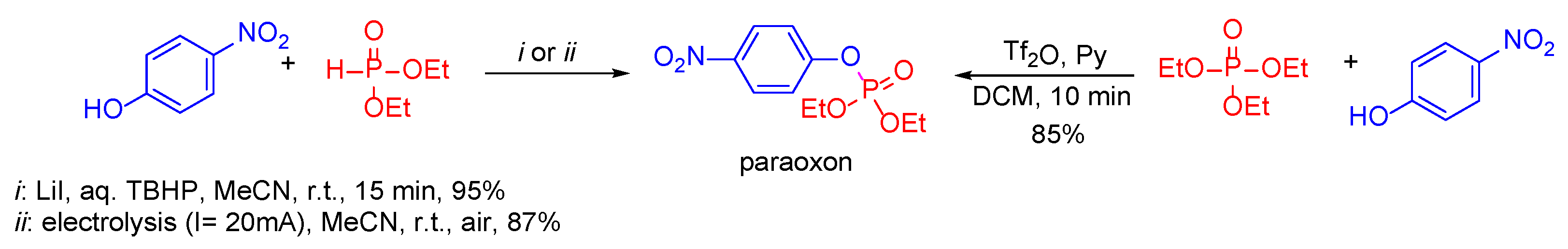 Pharmaceuticals 15 00705 sch018