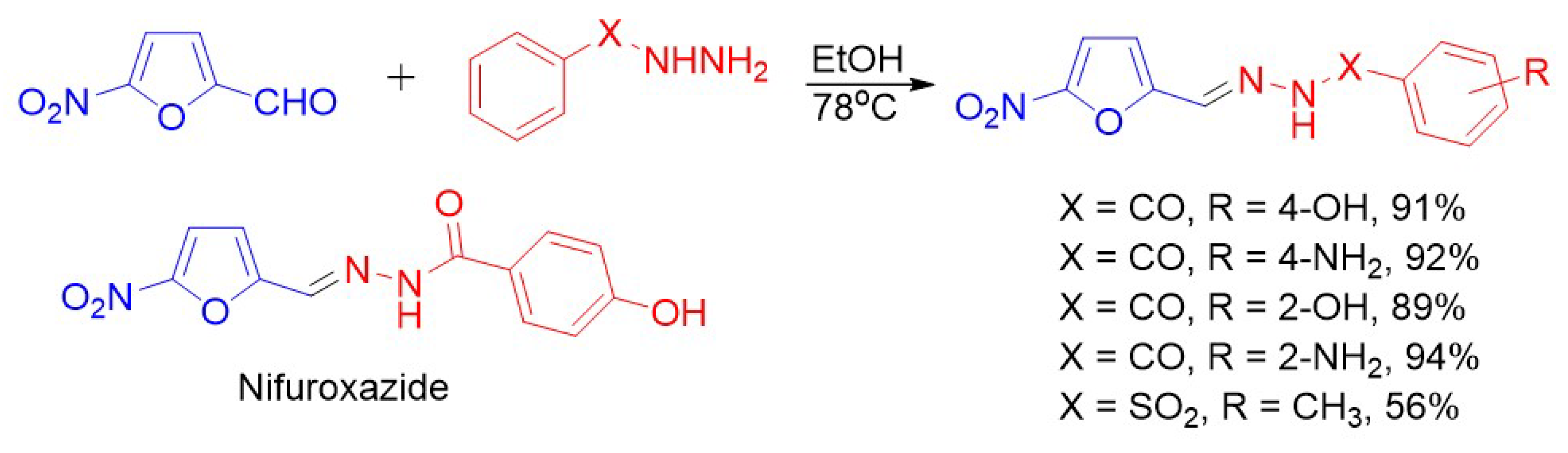 Pharmaceuticals 15 00705 sch021