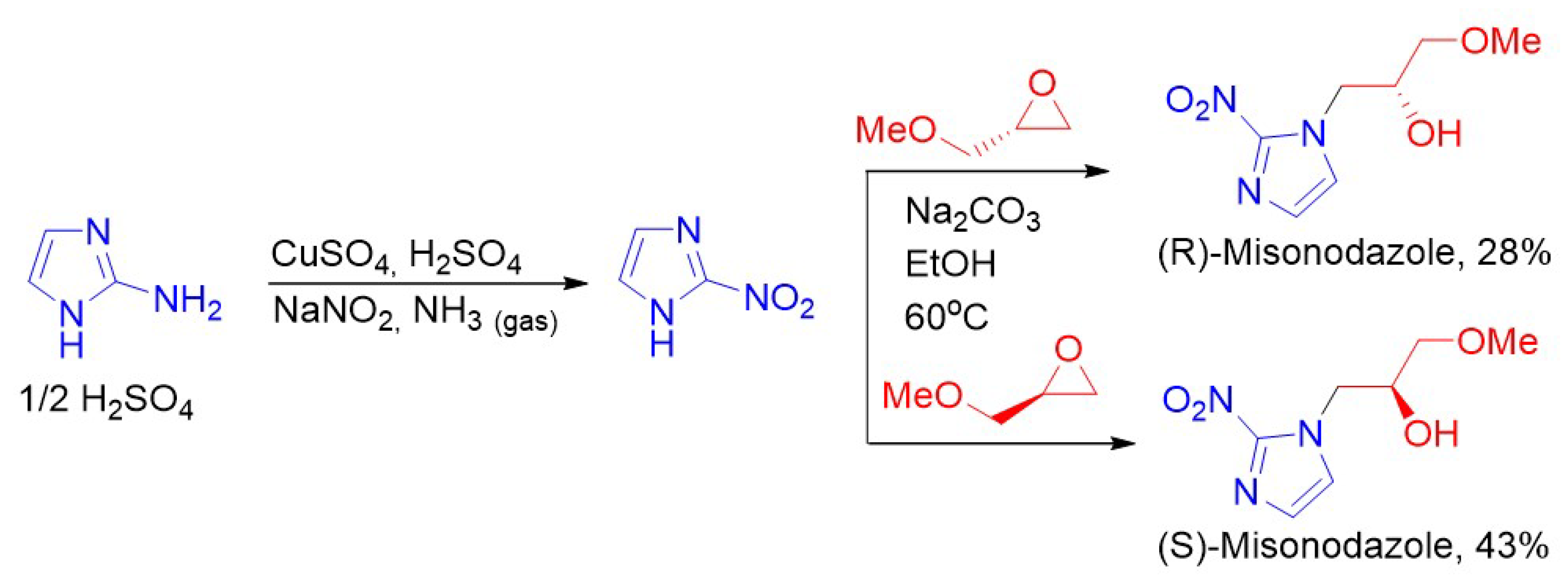 Pharmaceuticals 15 00705 sch026