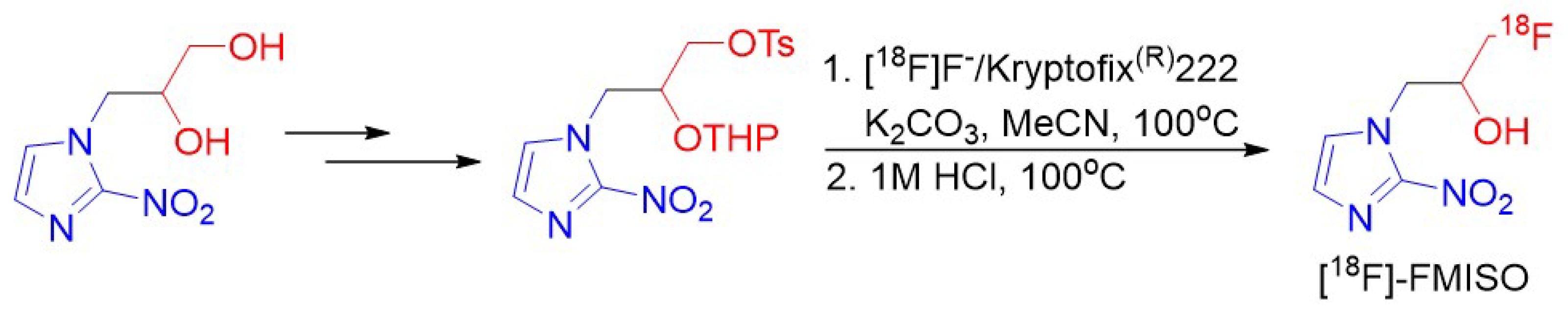 Pharmaceuticals 15 00705 sch027