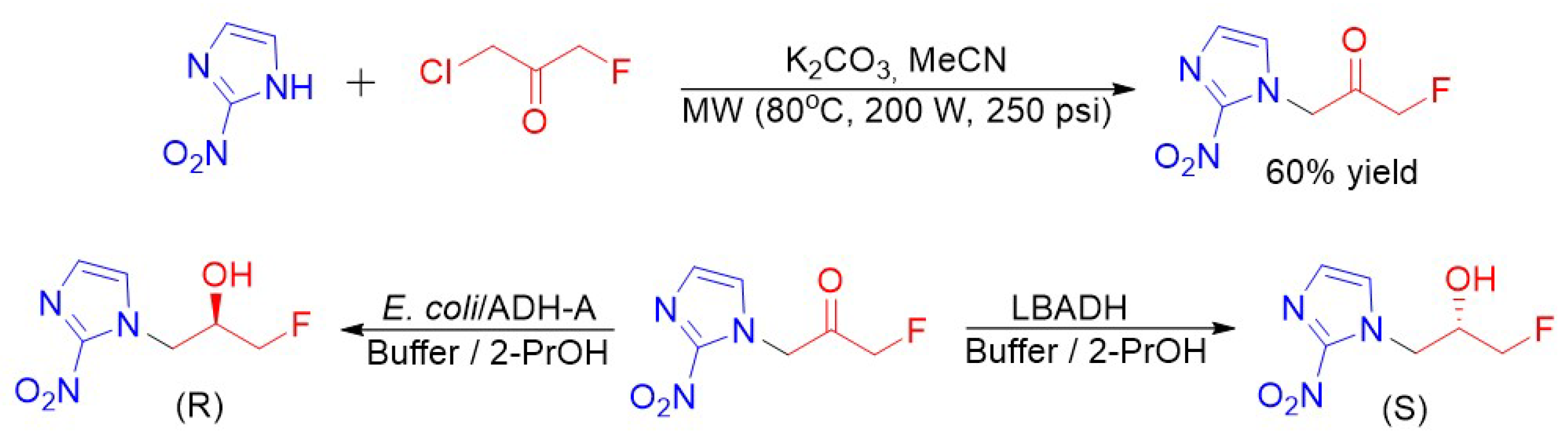 Pharmaceuticals 15 00705 sch029