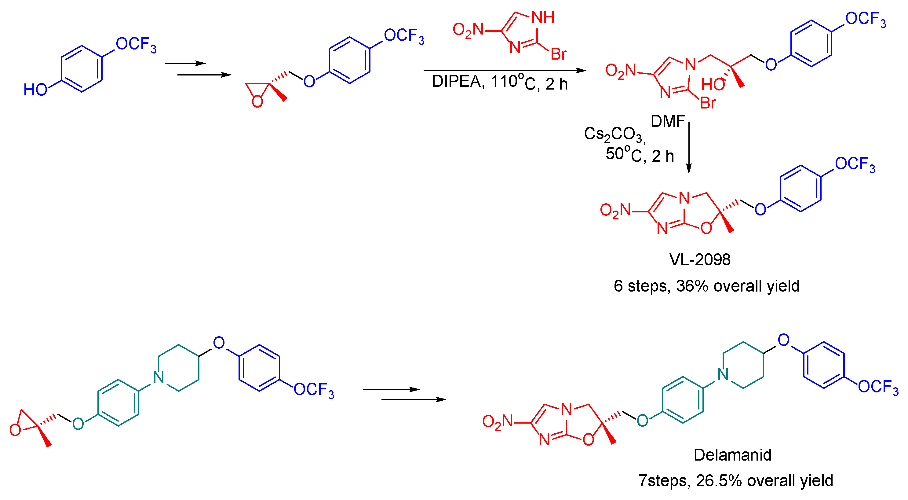 Pharmaceuticals 15 00705 sch032