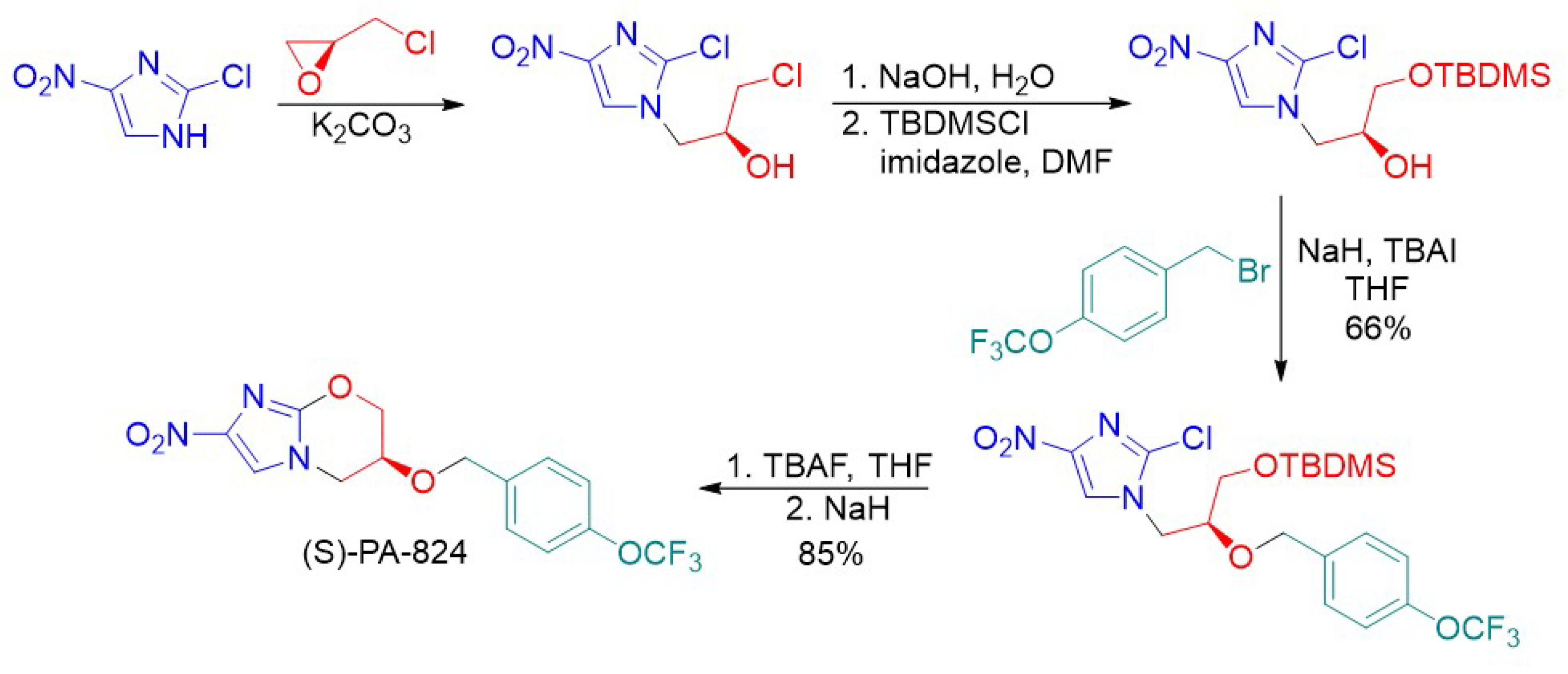 Pharmaceuticals 15 00705 sch033
