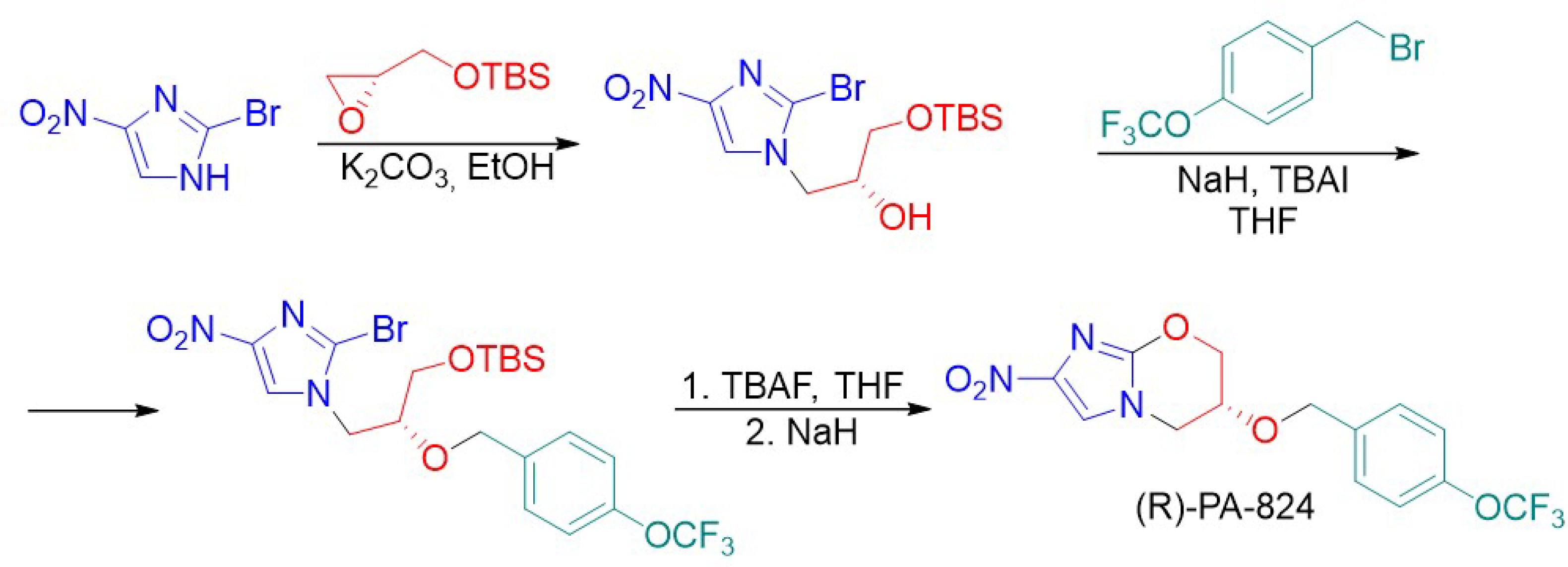Pharmaceuticals 15 00705 sch034