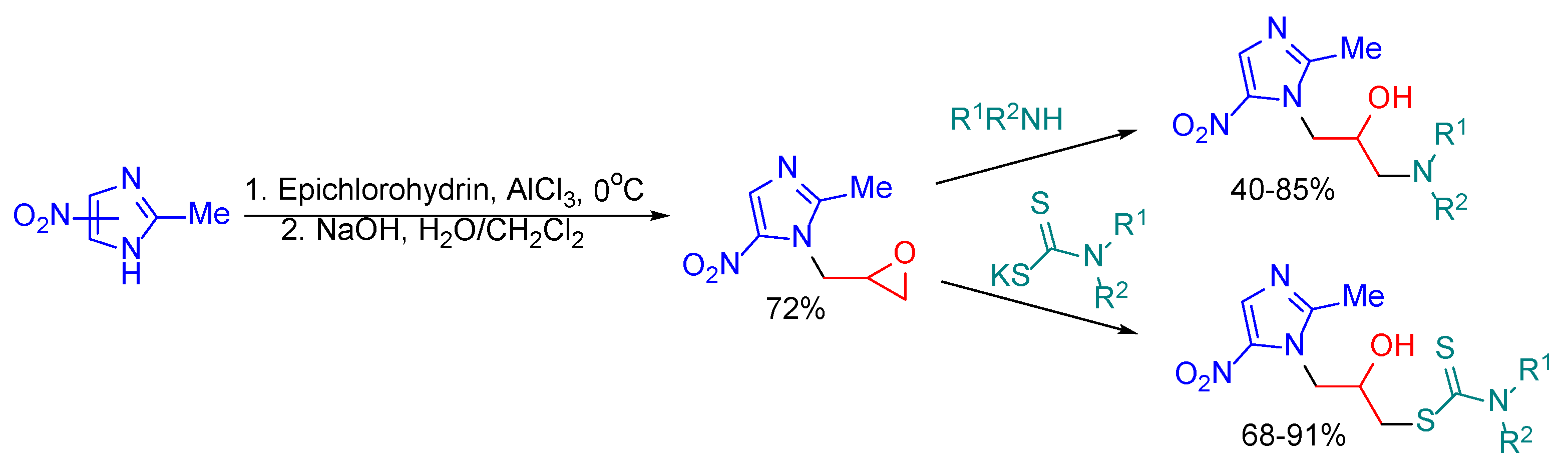 Pharmaceuticals 15 00705 sch040
