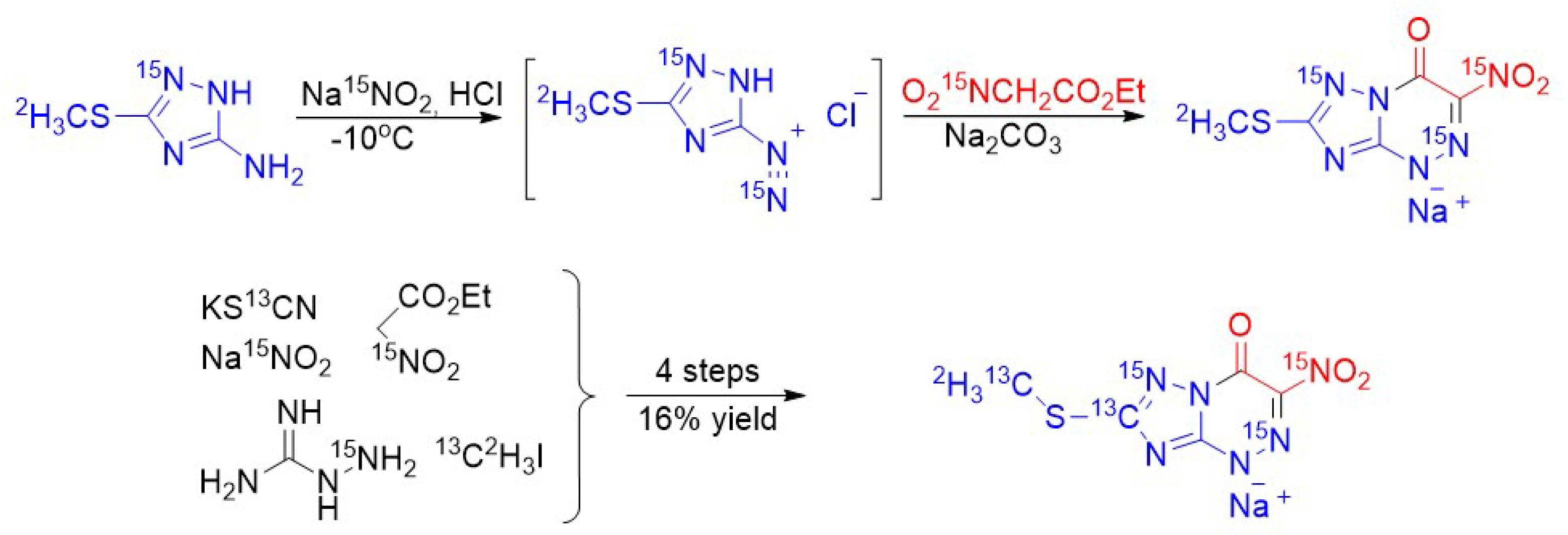 Pharmaceuticals 15 00705 sch046