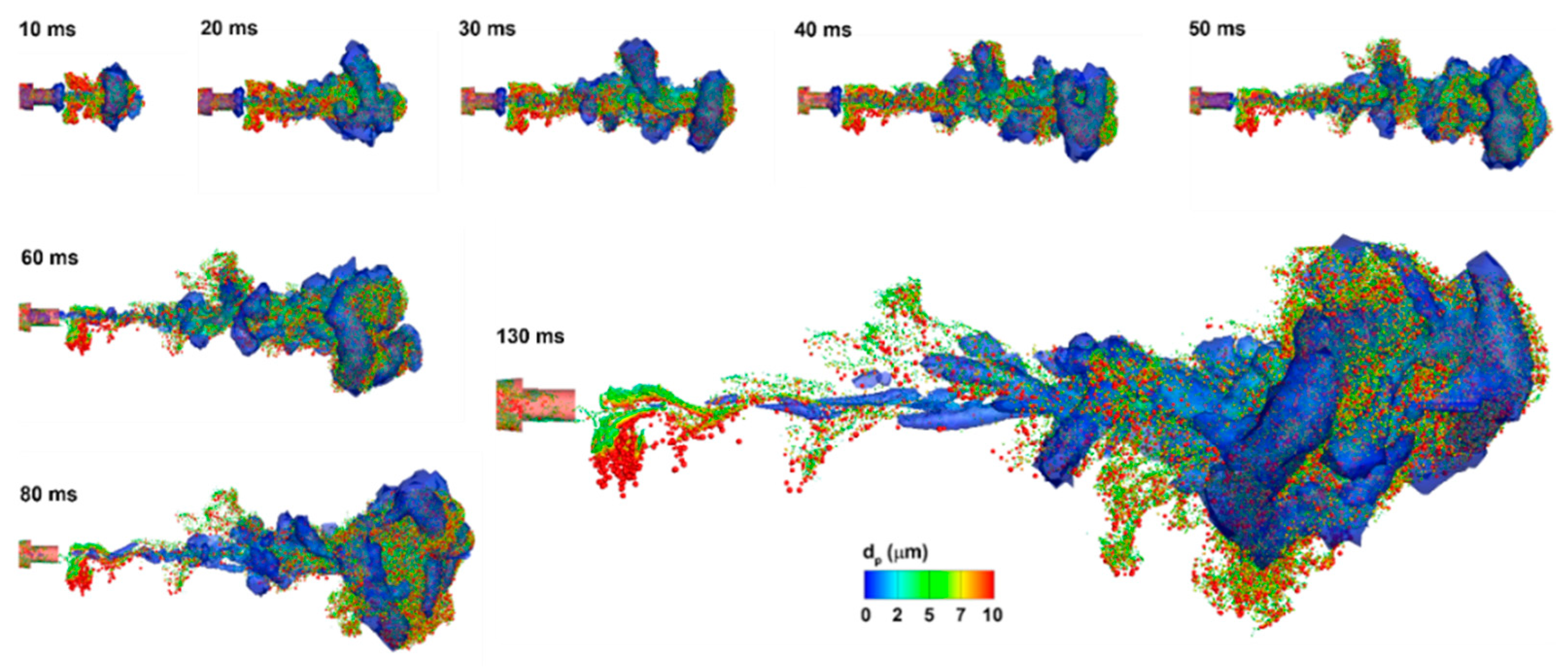 Pharmaceuticals 15 00706 g006