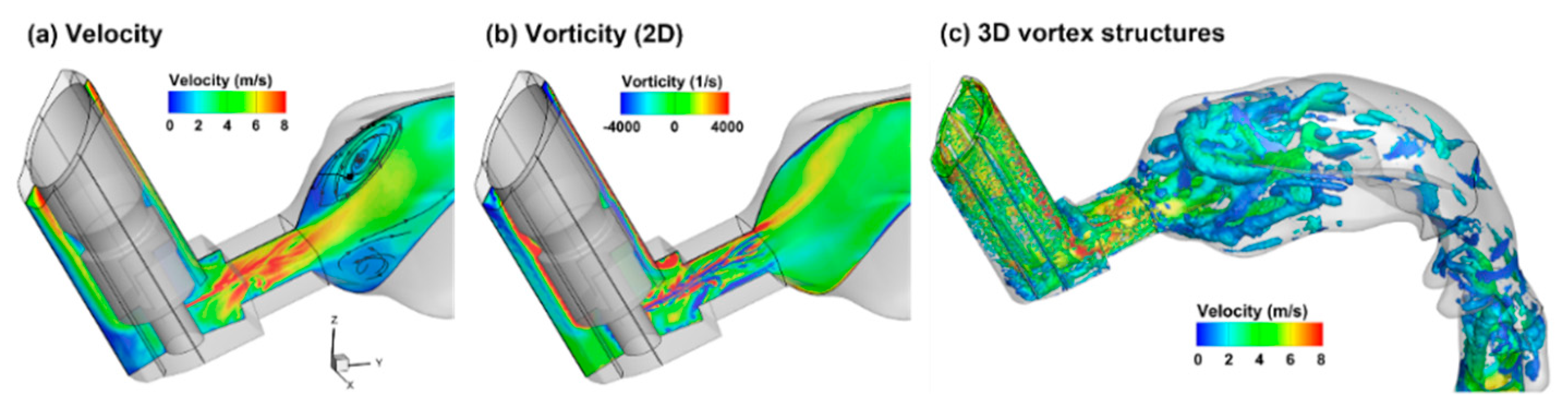 Pharmaceuticals 15 00706 g007