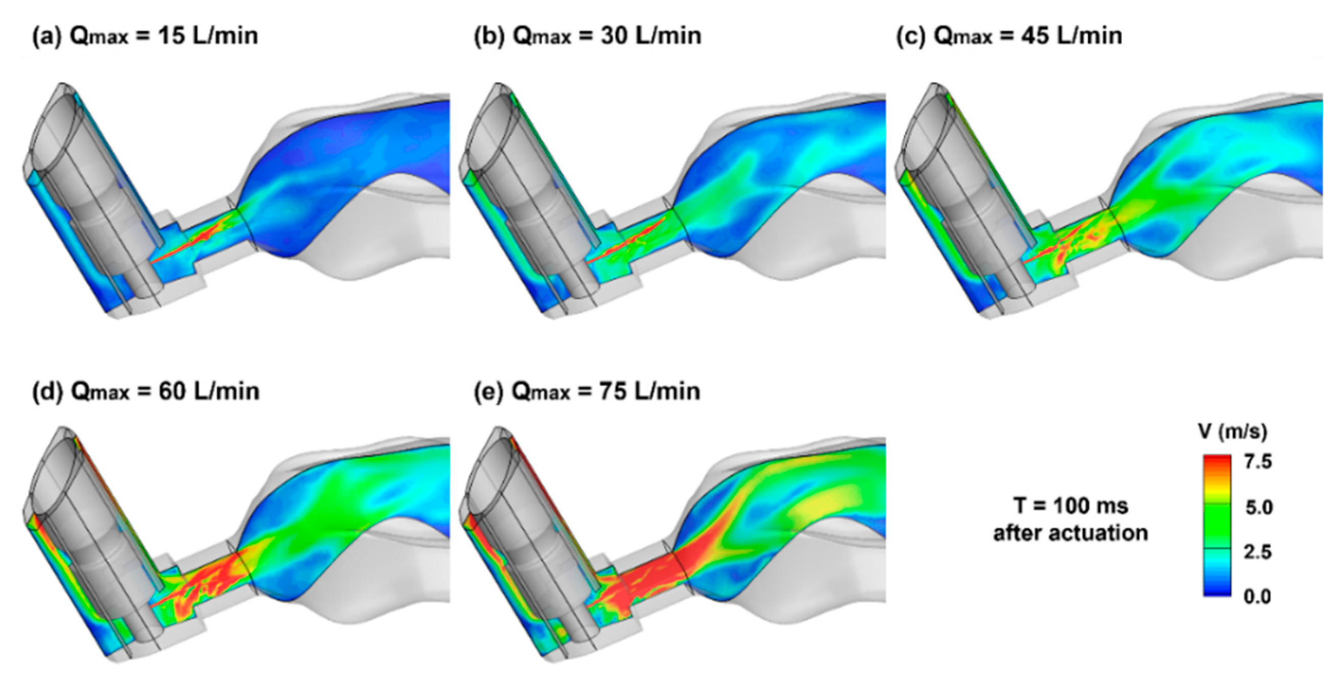Pharmaceuticals 15 00706 g009