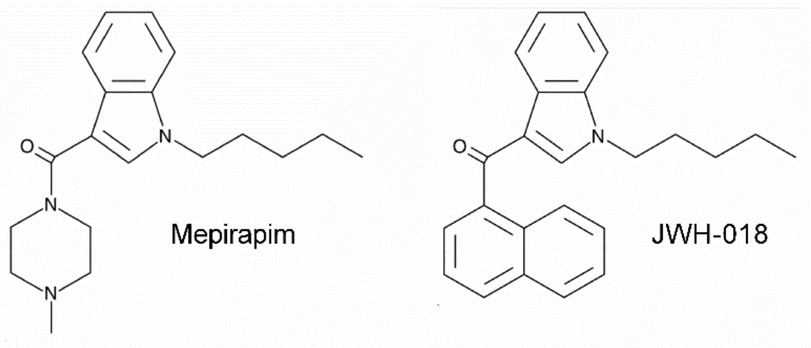 Pharmaceuticals 15 00710 g001