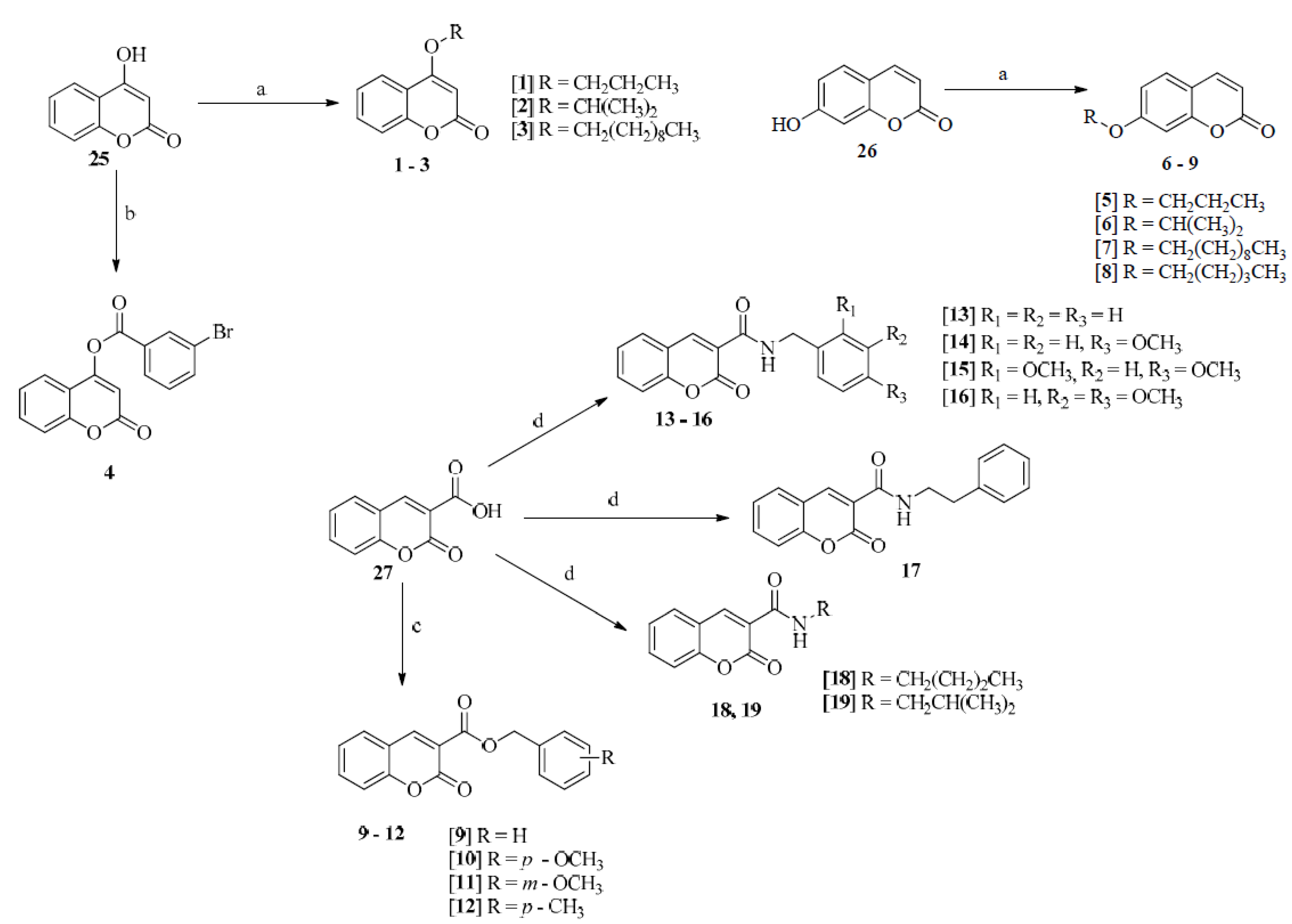 Pharmaceuticals 15 00712 sch001