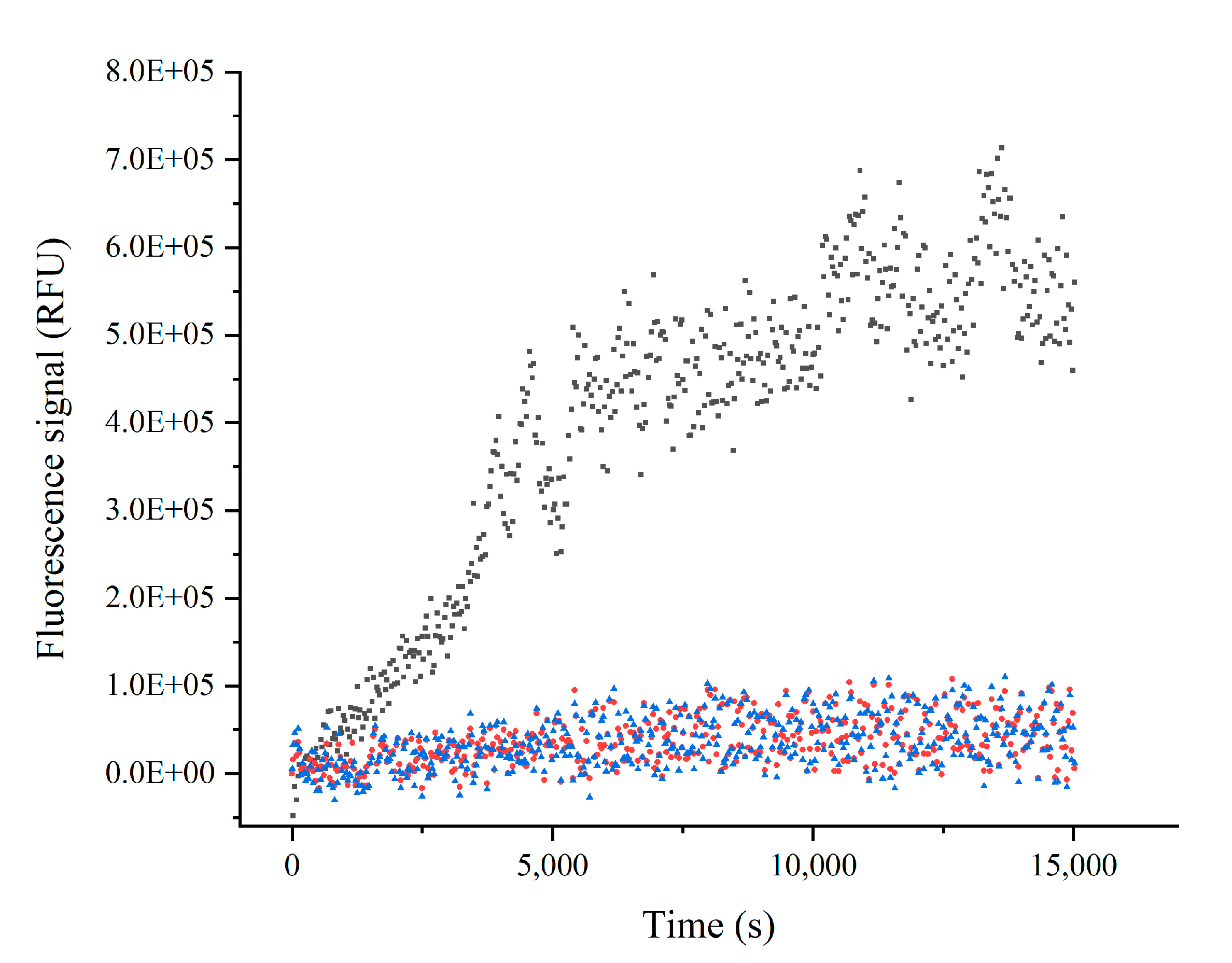 Pharmaceuticals 15 00714 g004