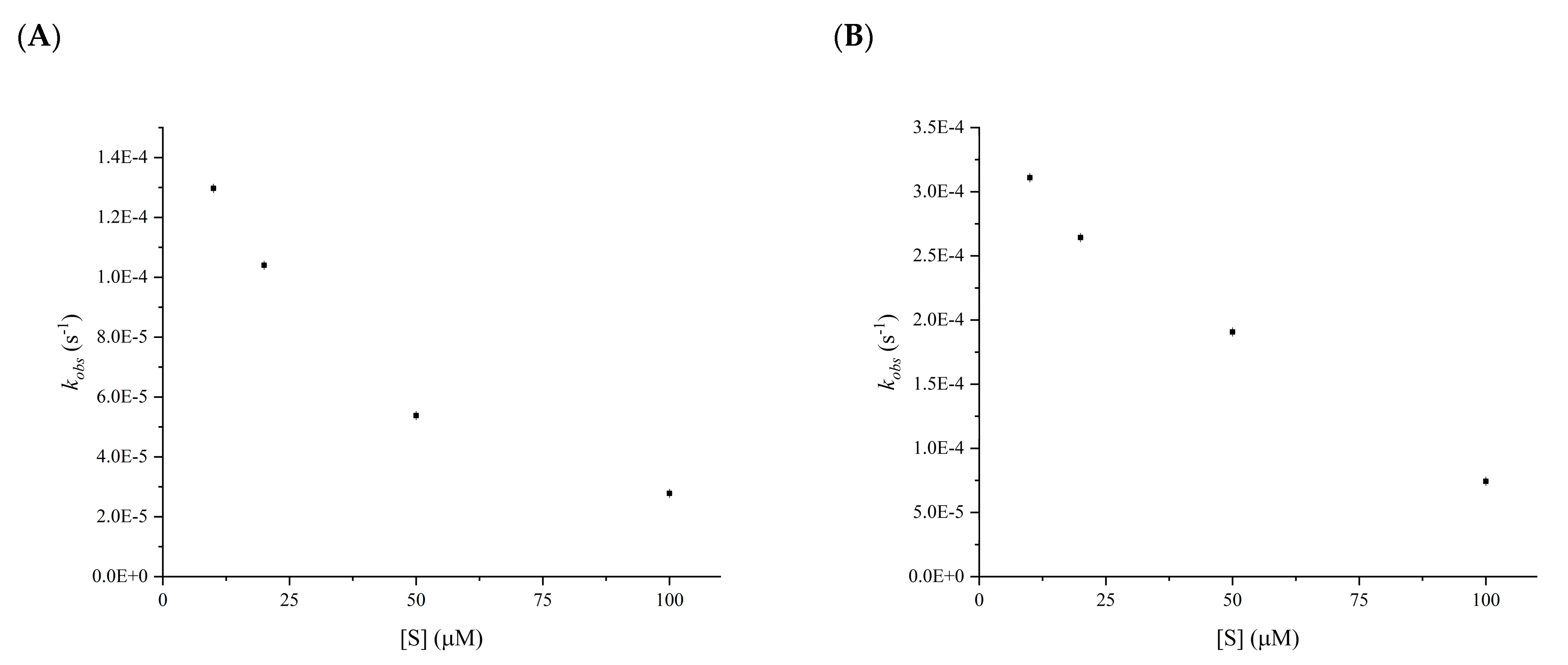 Pharmaceuticals 15 00714 g005